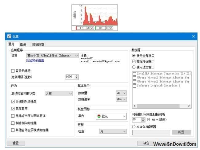 NetTraffic(用于监控网络流量的软件) v1.71.0 多语免费版-私藏阁