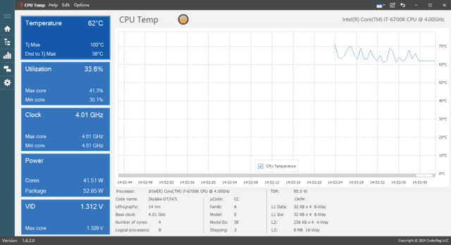 CPU Temp(实时监测CPU温度软件) v1.6.2 便携版-私藏阁