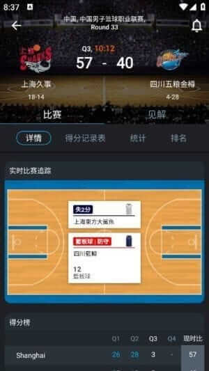 365Scores安卓版(查看体育赛事比分) v13.9.3 修改版-私藏阁