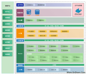 Kite(小米手机帧率免费测试软件) v1.5.6-私藏阁