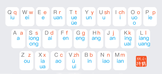小鹤音形-小鹤双拼输入法 v10.13.7.2508 最新版-私藏阁