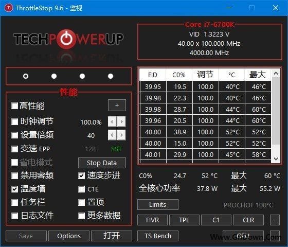 ThrottleStop(CPU监视调整工具) v9.6 汉化版-私藏阁