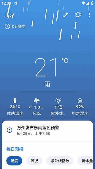 Breezy Weather安卓版(免费无广告天气软件) v5.4.8 最新版-私藏阁